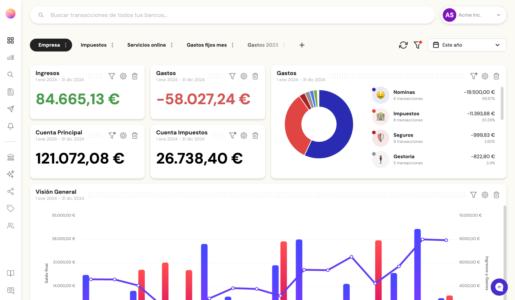 Top 6 Best Budgeting Tools By Banktrack